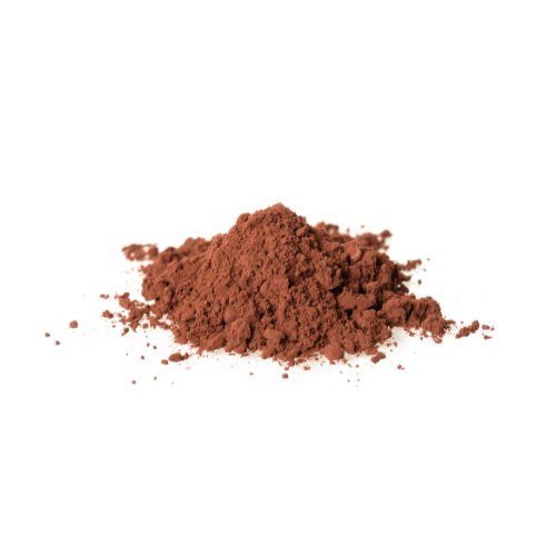 Cacao & Cocoa